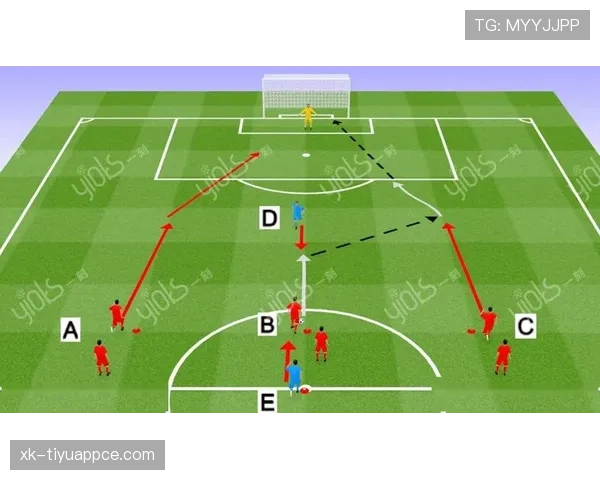 故意回传门将规则解析：什么时候门将不能用脚控球？