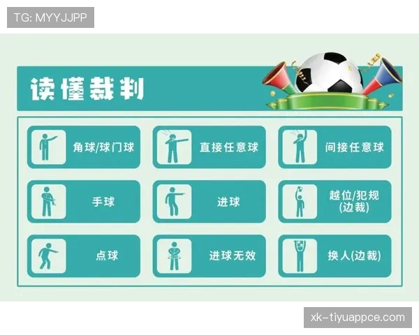 任意球规则：直接与间接任意球的关键判定与判罚后果