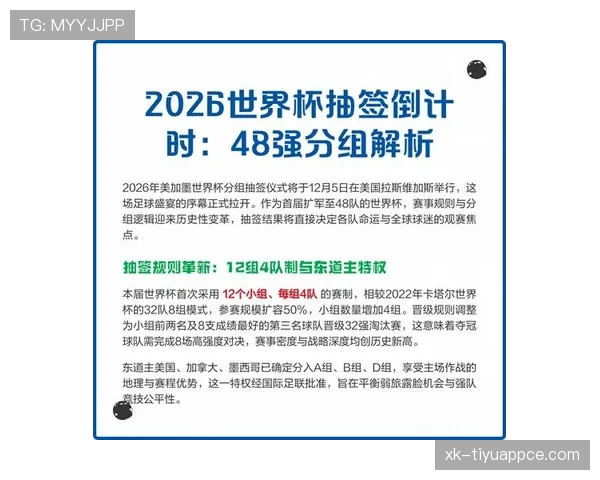 2026世界杯48队分12组赛制规则详解