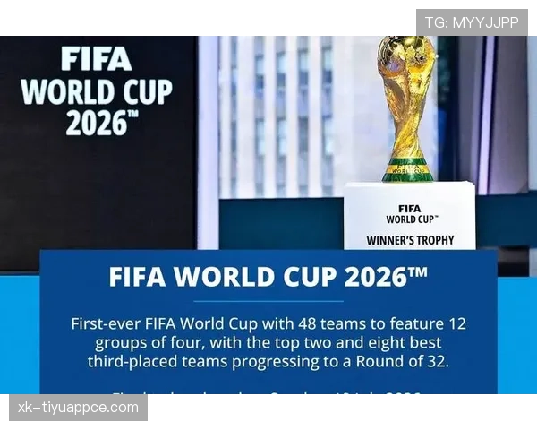 2026世界杯小组第三出线规则怎么算及常见问题解析