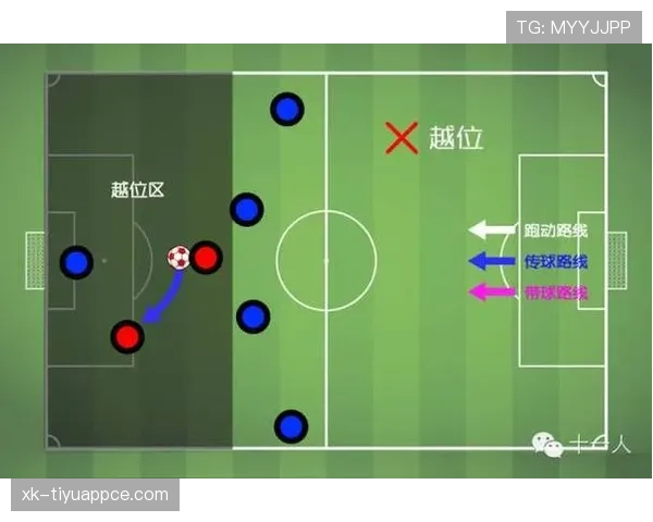 足球规则中“不当行为”的判定标准与常见误判解析