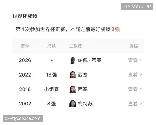 世界杯最佳小组第三出线规则:晋级标准完整说明
